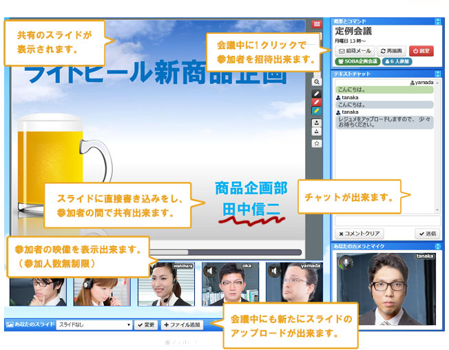 会議画面のスクリーンショット