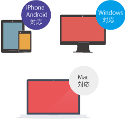 Android / iOS / Macに対応